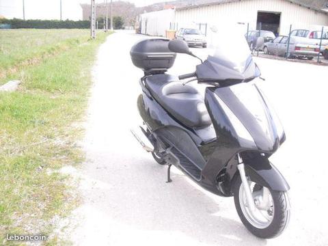Honda pantheon 125 18500kms