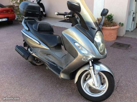 Sym gts 250