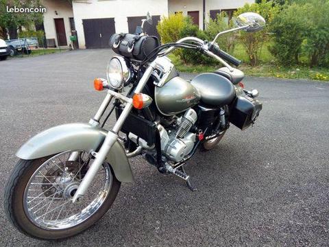 125 shadow